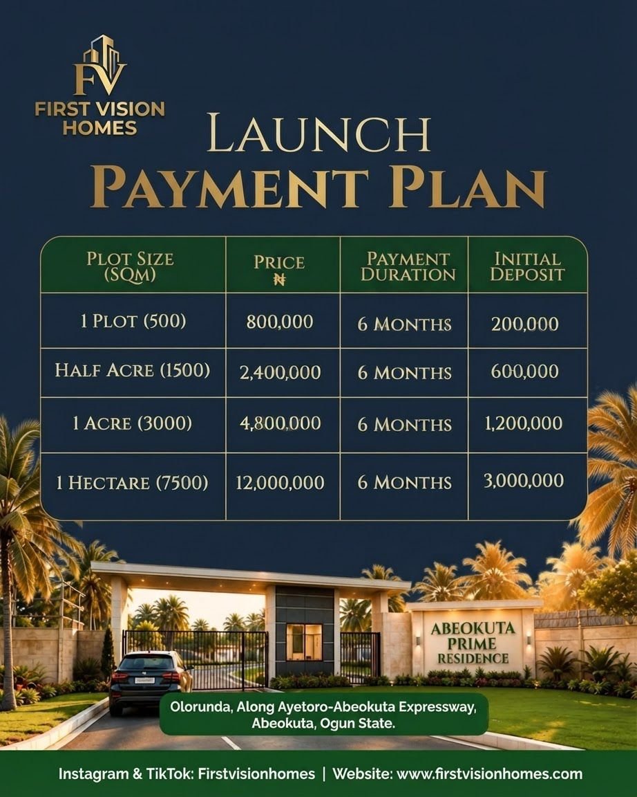Abeokuta Prime Residence launch payment plan showing plot sizes, prices, payment duration and initial deposits